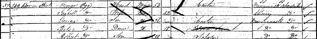 Picture 1851 census for the Ogg Family of 259 Barron Street, Woodside