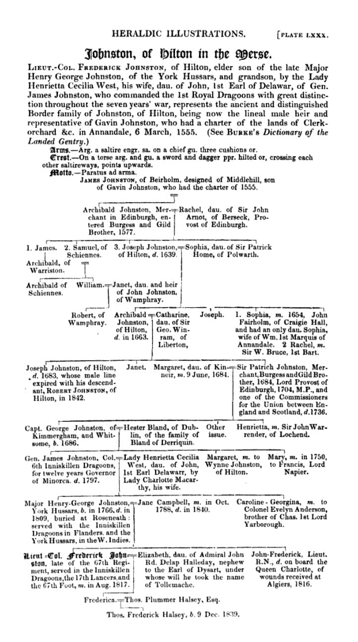 Picture Pedigree of 'Johnston of Hilton in the Merse'. Taken from A Genealogical and Heraldic Dictionary of the Landed Gentry of Great Britain and Ireland, Volume 2