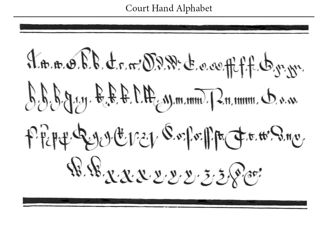 Picture  Court or Chancery Hand Alphabet