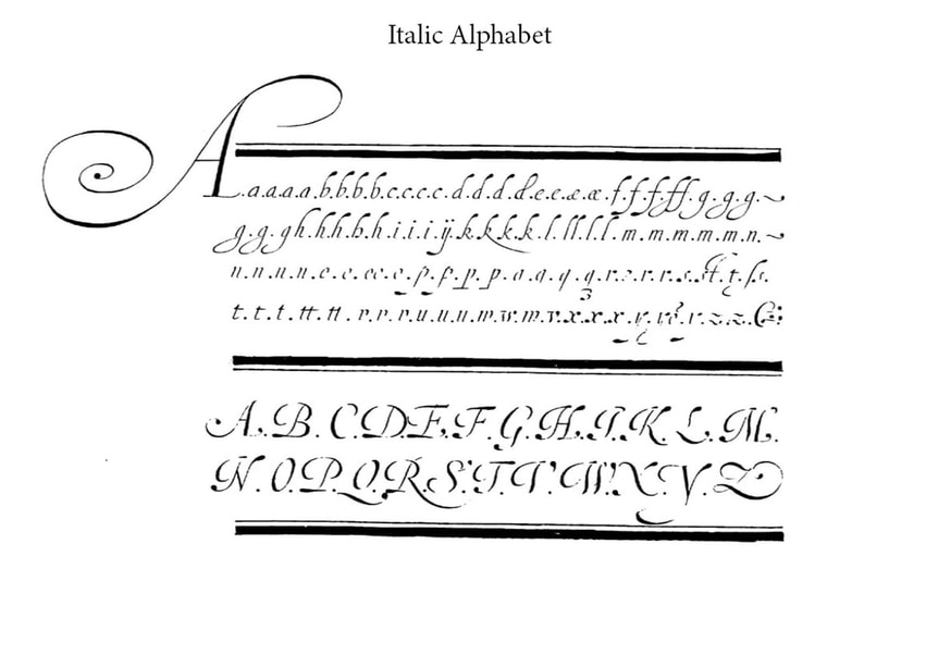 Picture Italic Alphabet