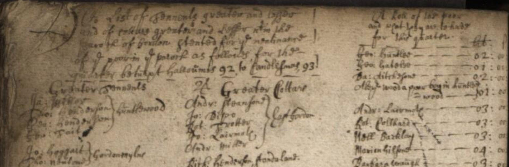 Picture Extract from Stent Roll 1692/93 showing tenants of Gordon.  Reproduced courtesy of National Records of Scotland: Scotland’s People, Gordon kirk session, Minutes (1682-1708) CH2/457/1.