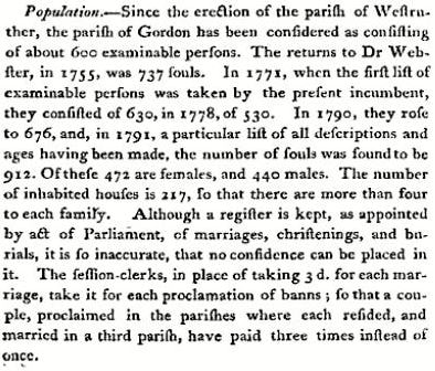 Picture Extract from The First Statistical Accounts, Parish of Gordon, Berwickshire, Old Statistical Accounts, Vol. V, 1793
